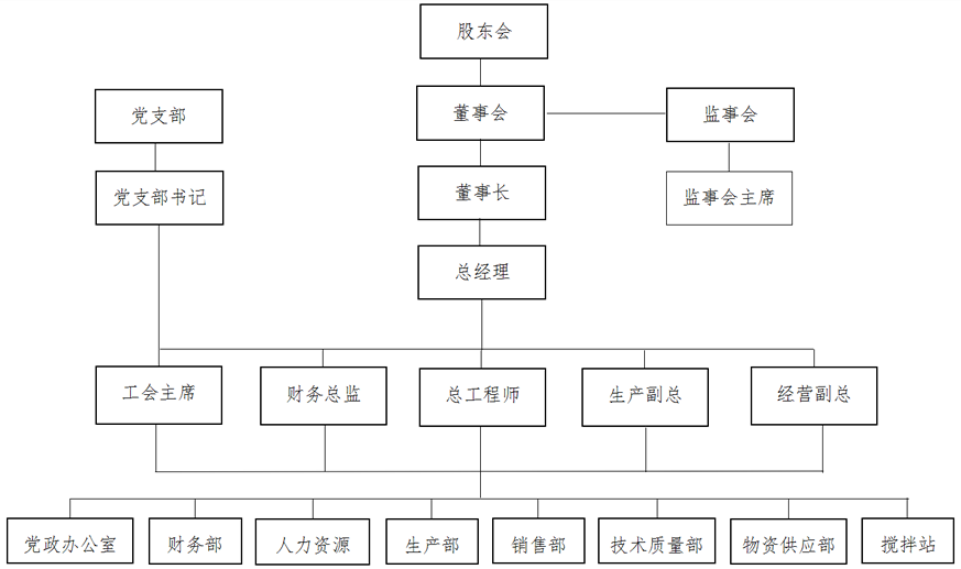 凯发·k8国际(中国)首页登录_项目2955